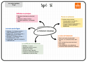 Image d'illustration