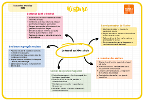 Image d'illustration