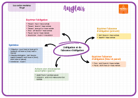 Image d'illustration