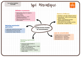 Image d'illustration