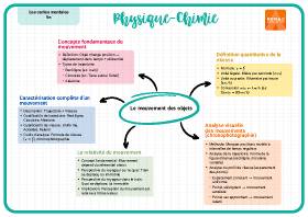 Image d'illustration