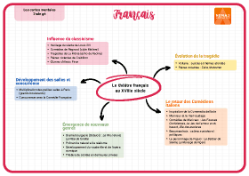 Image d'illustration