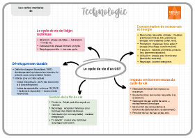 Image d'illustration
