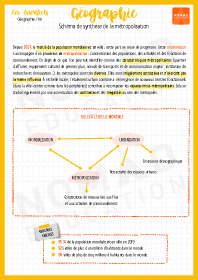 Image d'illustration
