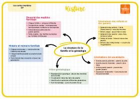 Image d'illustration