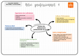 Image d'illustration