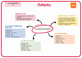Image d'illustration