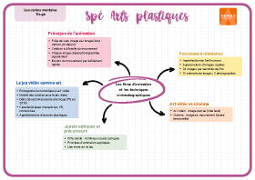 Image d'illustration