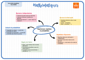 Image d'illustration