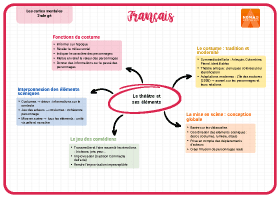 Image d'illustration
