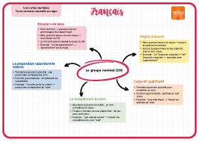 Image d'illustration