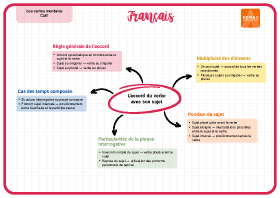 Image d'illustration