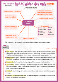 Image d'illustration