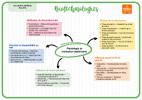 Image d'illustration