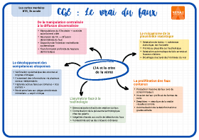Image d'illustration