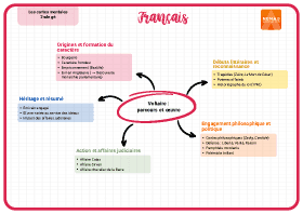 Image d'illustration