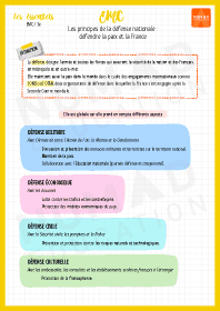 Image d'illustration