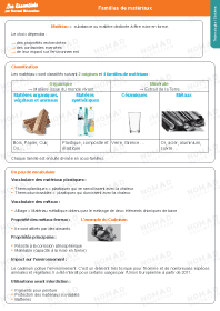 Image d'illustration