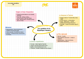 Image d'illustration