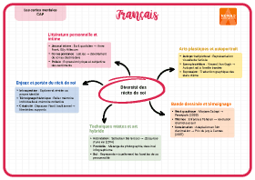 Image d'illustration