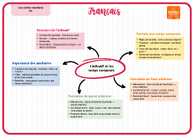 Image d'illustration