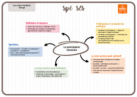 Image d'illustration