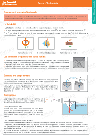 Image d'illustration