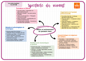 Image d'illustration