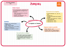 Image d'illustration