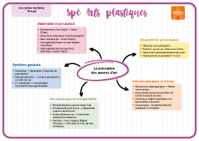Image d'illustration