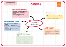 Image d'illustration