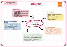 Image d'illustration