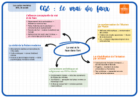 Image d'illustration