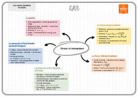 Image d'illustration