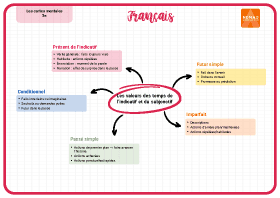Image d'illustration