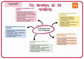Image d'illustration