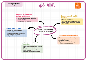 Image d'illustration