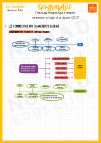 Image d'illustration