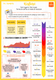 Image d'illustration