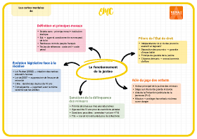 Image d'illustration