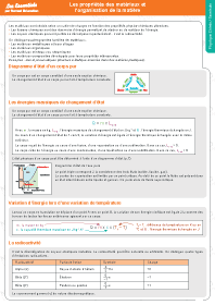 Image d'illustration