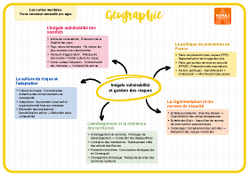 Image d'illustration