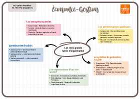 Image d'illustration