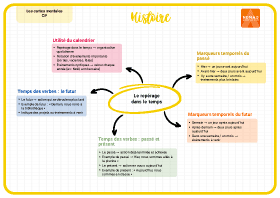 Image d'illustration