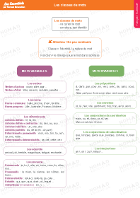 Image d'illustration