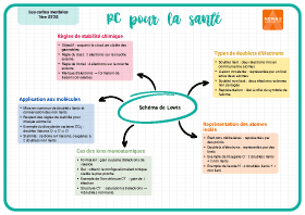 Image d'illustration