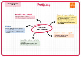 Image d'illustration