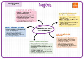 Image d'illustration