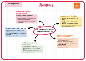 Image d'illustration