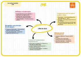 Image d'illustration